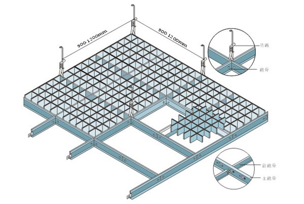 1300明架式格栅天花